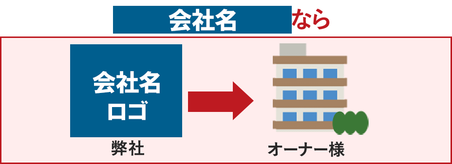 日成ホームなら　日成ホーム→オーナー様