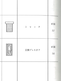 郡山市　住宅塗装
